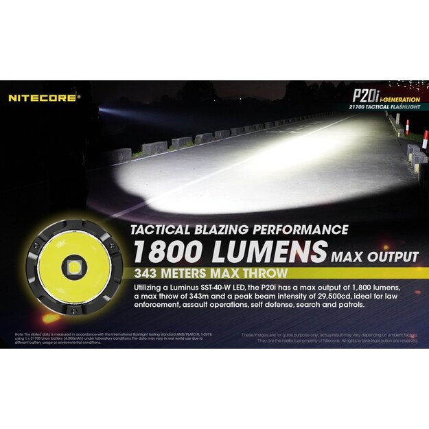 Nitecore P20i 1800lm lukturis