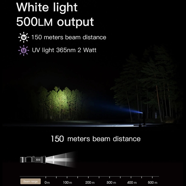 Wuben P26 lukturis 500lm ar UV 365nm 2W gaismu