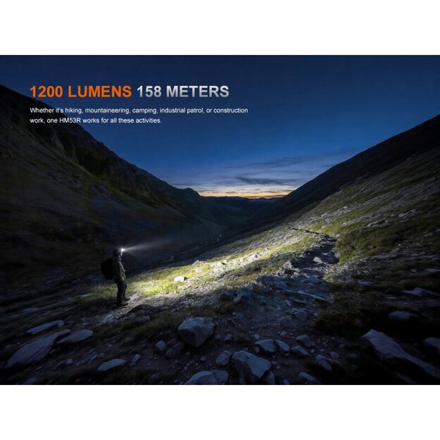 Fenix ​​​​HM53R LED Flashlight