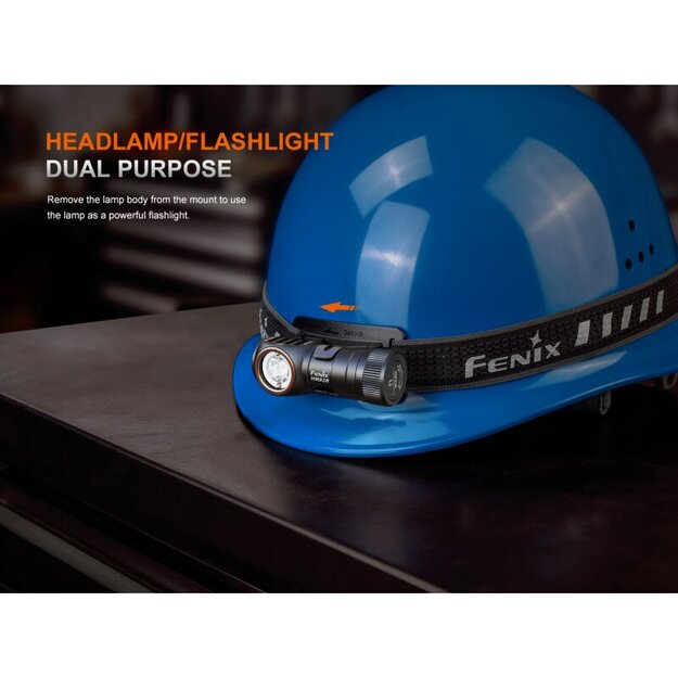 Fenix ​​​​HM53R LED Flashlight