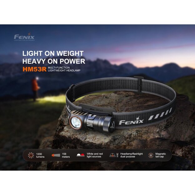 Fenix ​​​​HM53R LED Flashlight