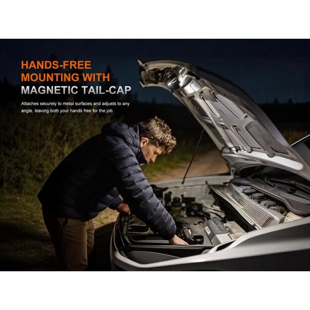 Fenix ​​​​HM53R LED Flashlight