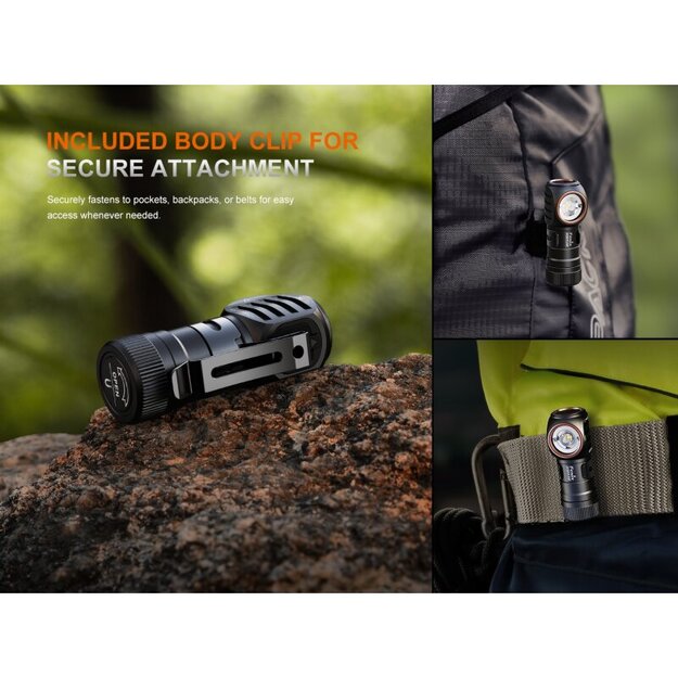 Fenix ​​​​HM53R LED Flashlight