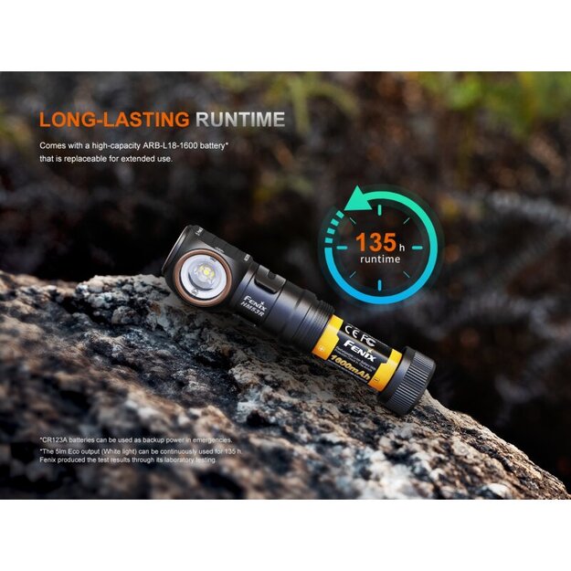 Fenix ​​​​HM53R LED Flashlight