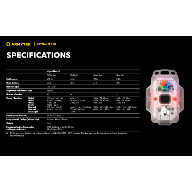 Armytek Crystal Pro 3D sarkans universāls lukturītis F10101R