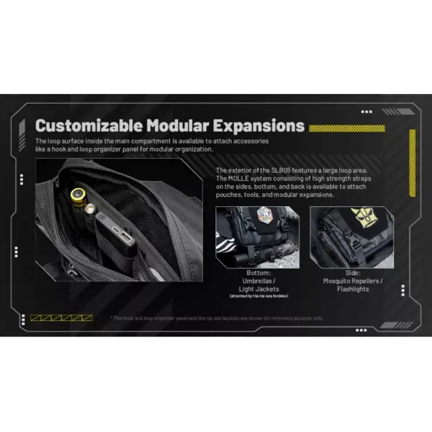 Nitecore SLB05 &ndash; EDC soma, 2 litri