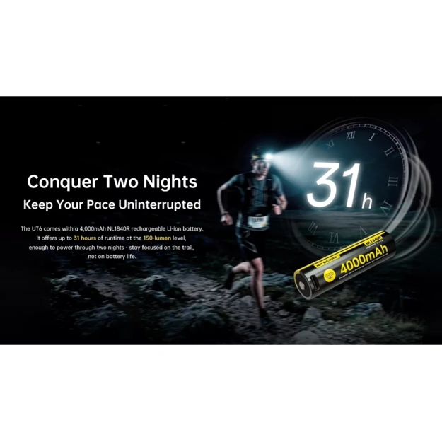 Nitecore UT6 MCT 1600 lm lukturis