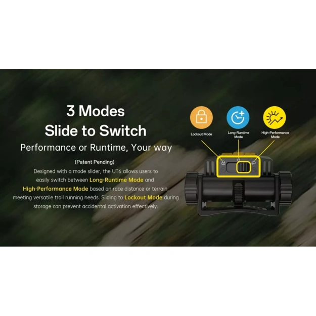 Nitecore UT6 MCT 1600 lm lukturis