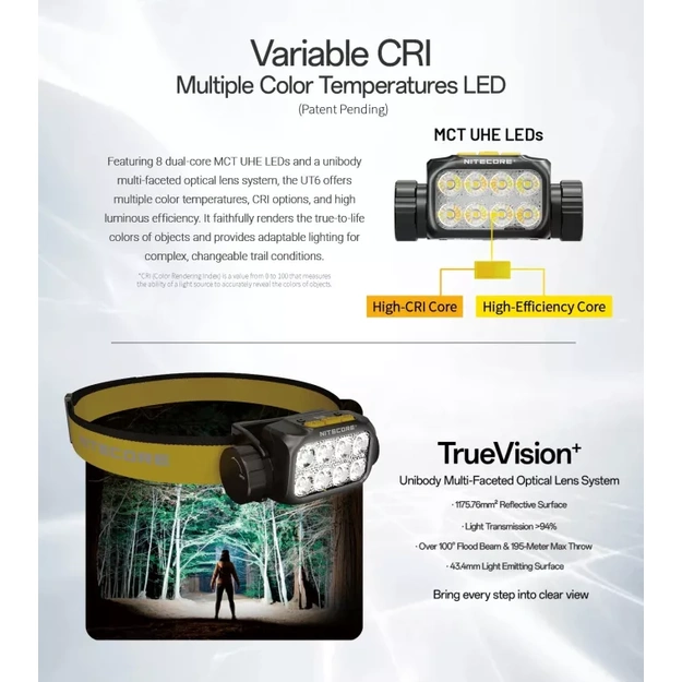 Nitecore UT6 MCT 1600 lm lukturis