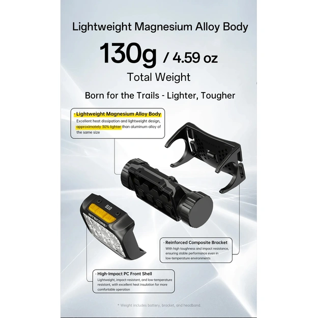 Nitecore UT6 MCT 1600 lm lukturis