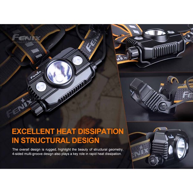 Fenix HP30R V2.0 LED headlamp