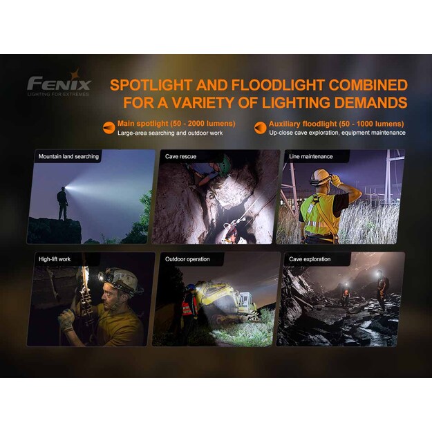 Fenix HP30R V2.0 LED headlamp