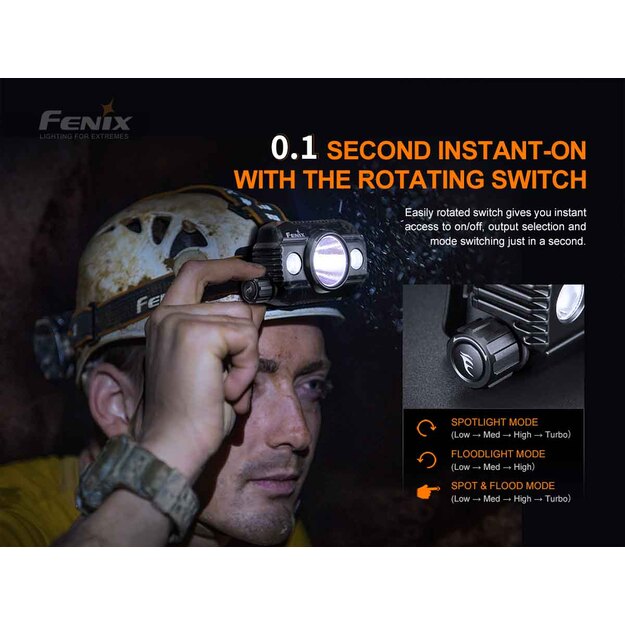 Fenix HP30R V2.0 LED headlamp