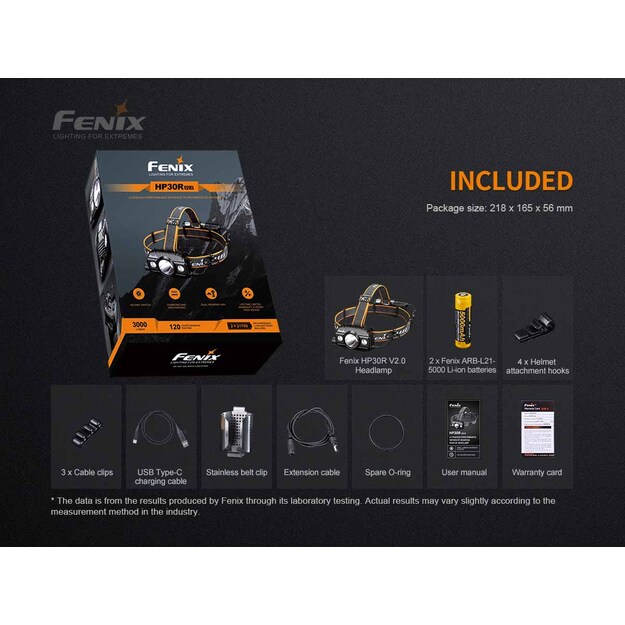 Fenix HP30R V2.0 LED headlamp