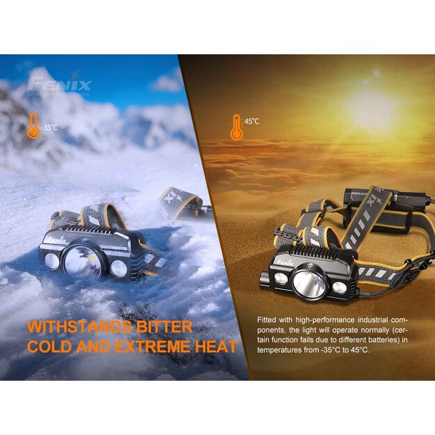 Fenix HP30R V2.0 LED headlamp