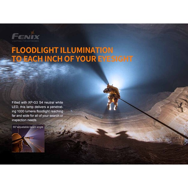 Fenix HP30R V2.0 LED headlamp