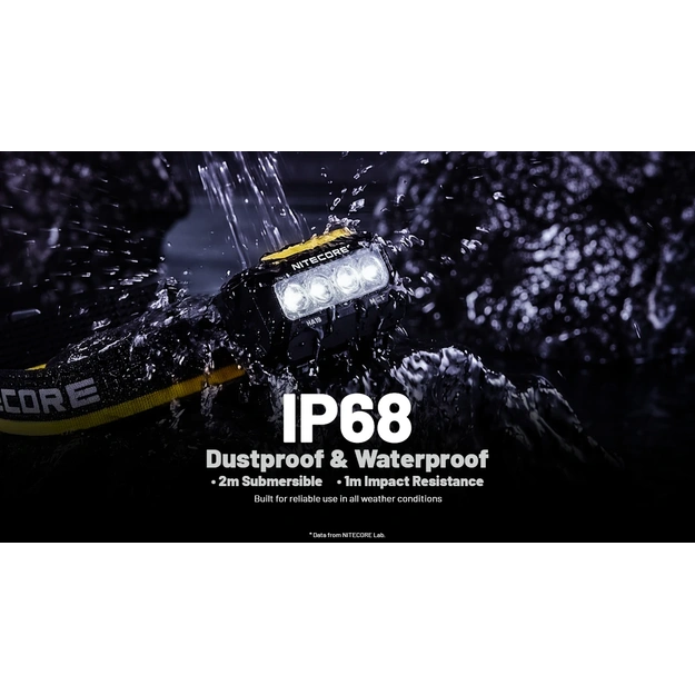 Nitecore HA19 MCT daudzkrāsu un daudztemperatūru pieres lukturis 600lm