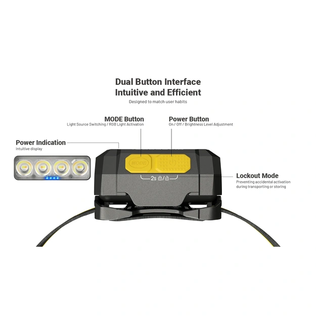 Nitecore HA19 MCT daudzkrāsu un daudztemperatūru pieres lukturis 600lm