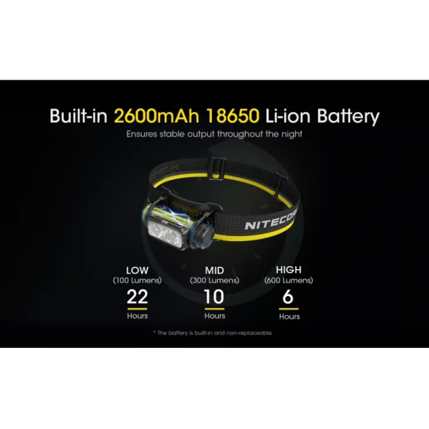 Nitecore NU40 Flashlight 1000 lm