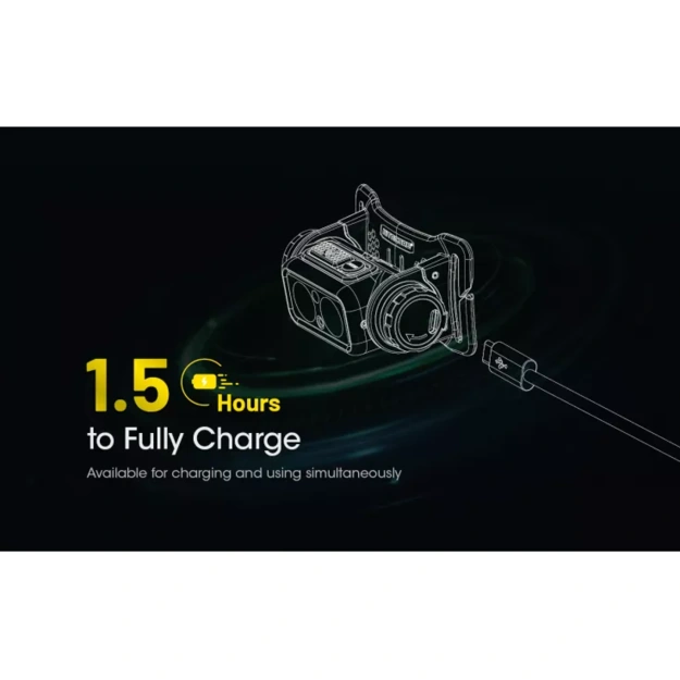 Nitecore NU40 Flashlight 1000 lm