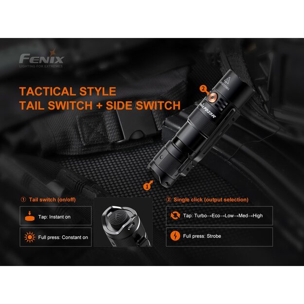 Fenix ​​flashlight PD25R LED
