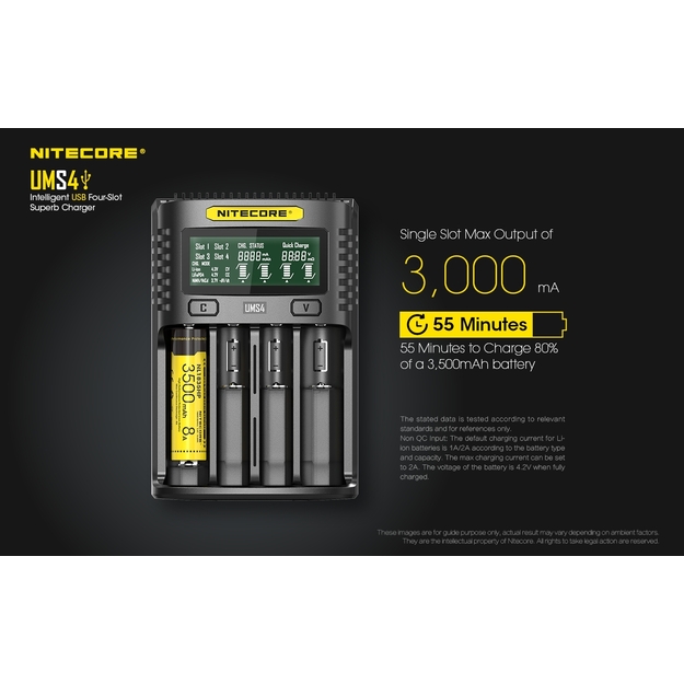 Nitecore UMS4 USB lādētājs