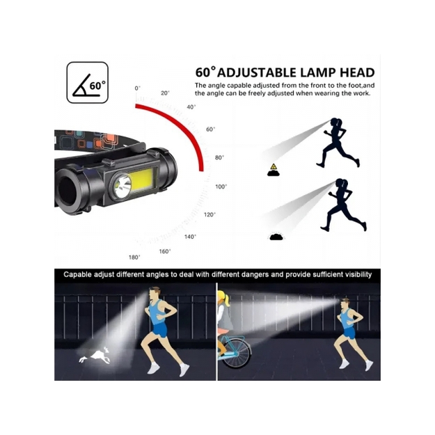 Lukturis galvā USB + magnēts