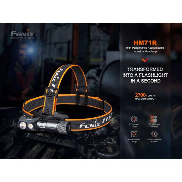 Fenix HM71R USB-C Rechargeable LED Headlamp 2700 Lumens