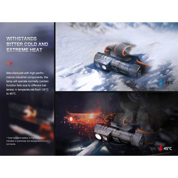 Fenix HM71R USB-C Rechargeable LED Headlamp 2700 Lumens