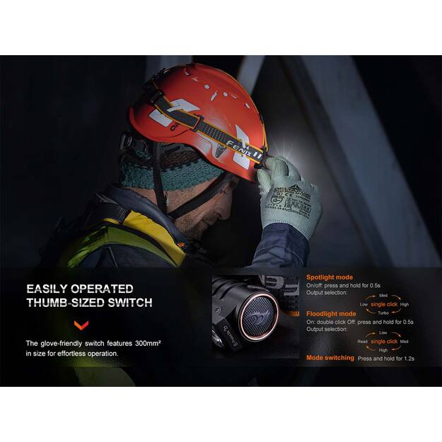 Fenix HM71R USB-C Rechargeable LED Headlamp 2700 Lumens