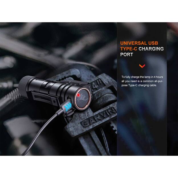 Fenix HM71R USB-C Rechargeable LED Headlamp 2700 Lumens