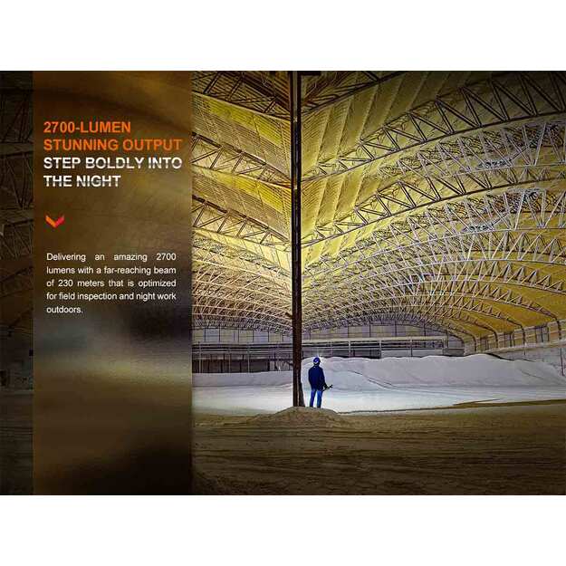 Fenix HM71R USB-C Rechargeable LED Headlamp 2700 Lumens