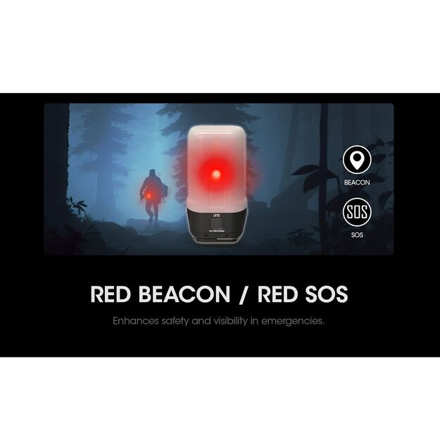 Nitecore LR70 - фонарик 3000 люмен, внешний аккумулятор, фонарь