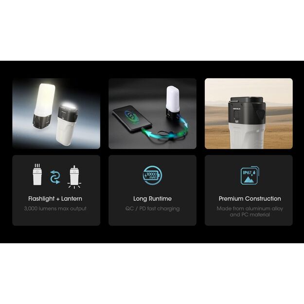 Nitecore LR70 - фонарик 3000 люмен, внешний аккумулятор, фонарь