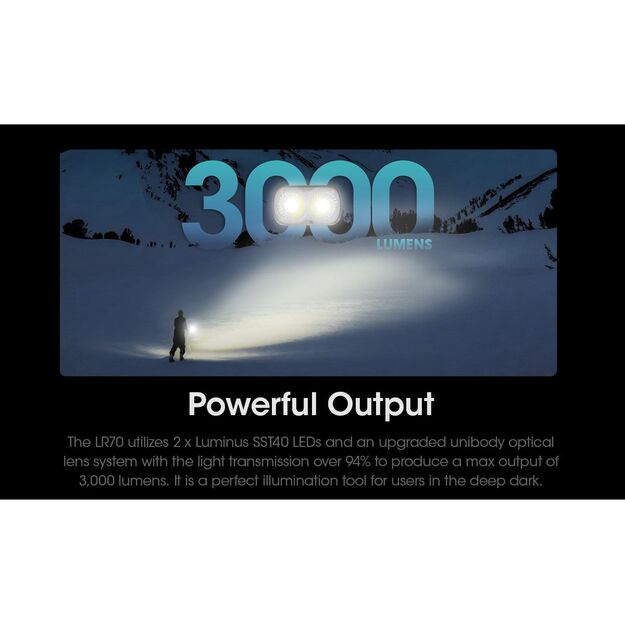 Nitecore LR70 - фонарик 3000 люмен, внешний аккумулятор, фонарь