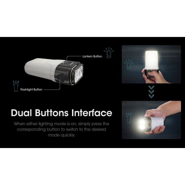 Nitecore LR70 - фонарик 3000 люмен, внешний аккумулятор, фонарь