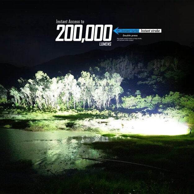 Imalent MS32 200000lm, 1618m flashlight