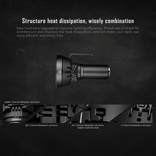 Imalent MS32 200000lm, 1618m flashlight