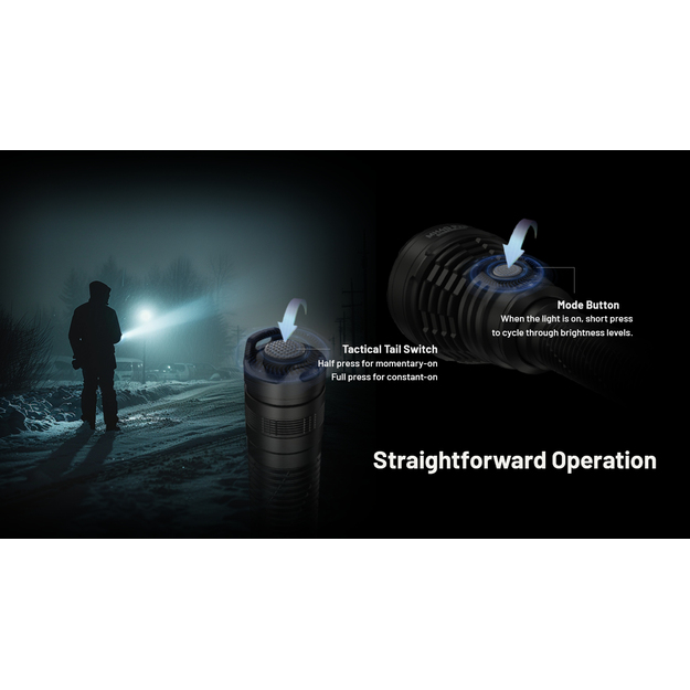 Nitecore MH40 PRO, 3500lm flashlight with remote switch