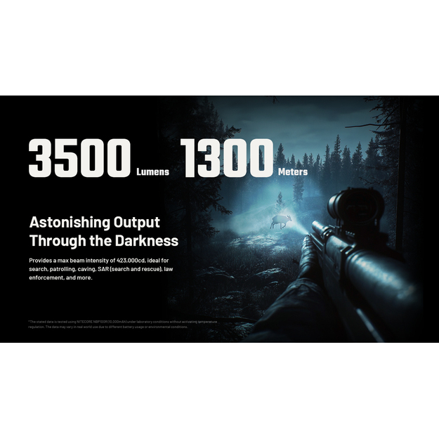 Nitecore MH40 PRO, 3500lm flashlight with remote switch