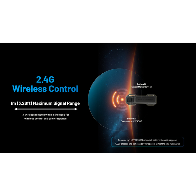 Nitecore MH40 PRO, 3500lm flashlight with remote switch