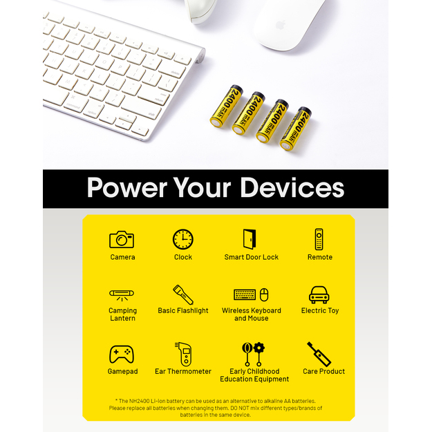 Nitecore Li-ion akumulators, 1,5 V, USB-C, 2400 mAh, 4 gab. NH2400