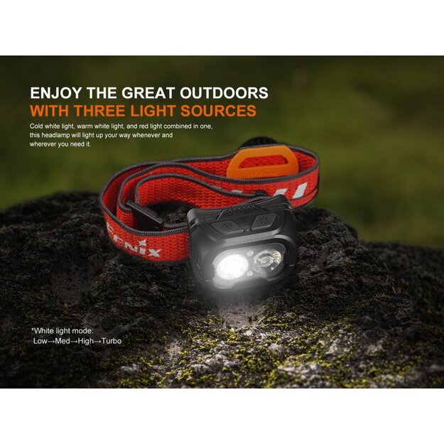 Fenix HL18R-T V2.0 LED headlamp