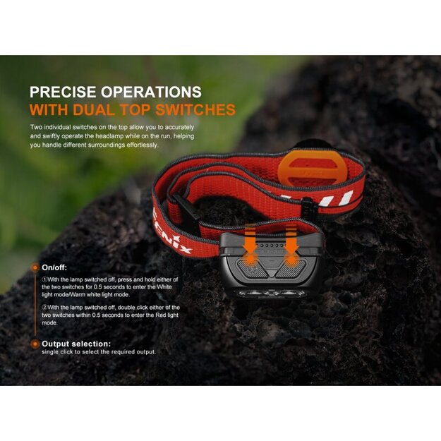 Fenix HL18R-T V2.0 LED headlamp