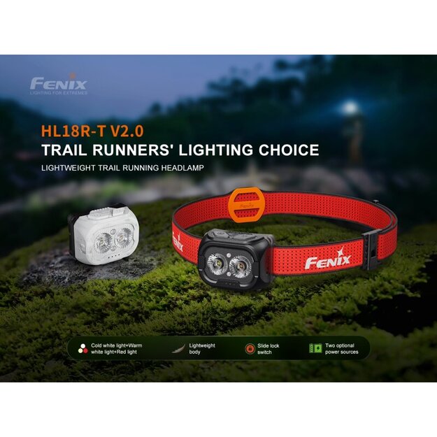 Fenix HL18R-T V2.0 LED headlamp