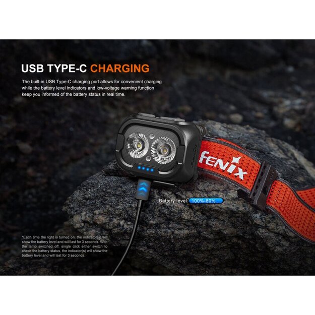 Fenix HL18R-T V2.0 LED headlamp
