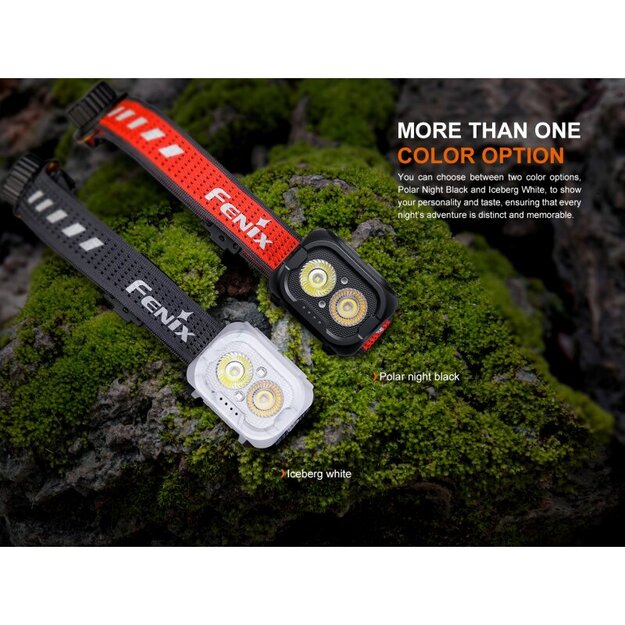 Fenix HL18R-T V2.0 LED headlamp