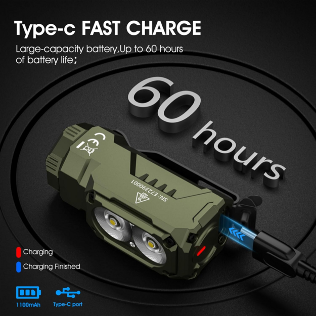 Wuben E7 uzlādējams lukturītis 1800lm armijas zaļ&scaron;