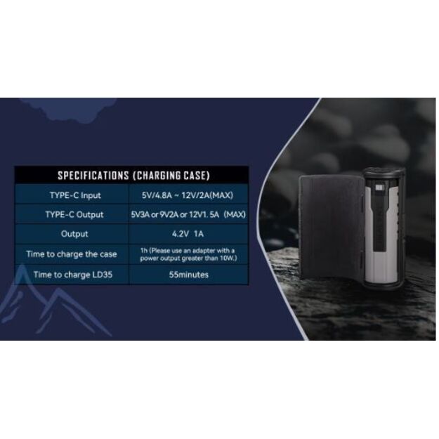 IMALENT LD35 uzlādējams EDC lukturītis 1200lm luksusa komplekts