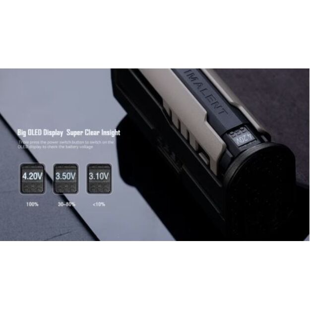 IMALENT LD35 uzlādējams EDC lukturītis 1200lm luksusa komplekts